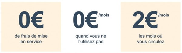 avantages ulys by vinci autoroutes offre-vinci-9-mois
