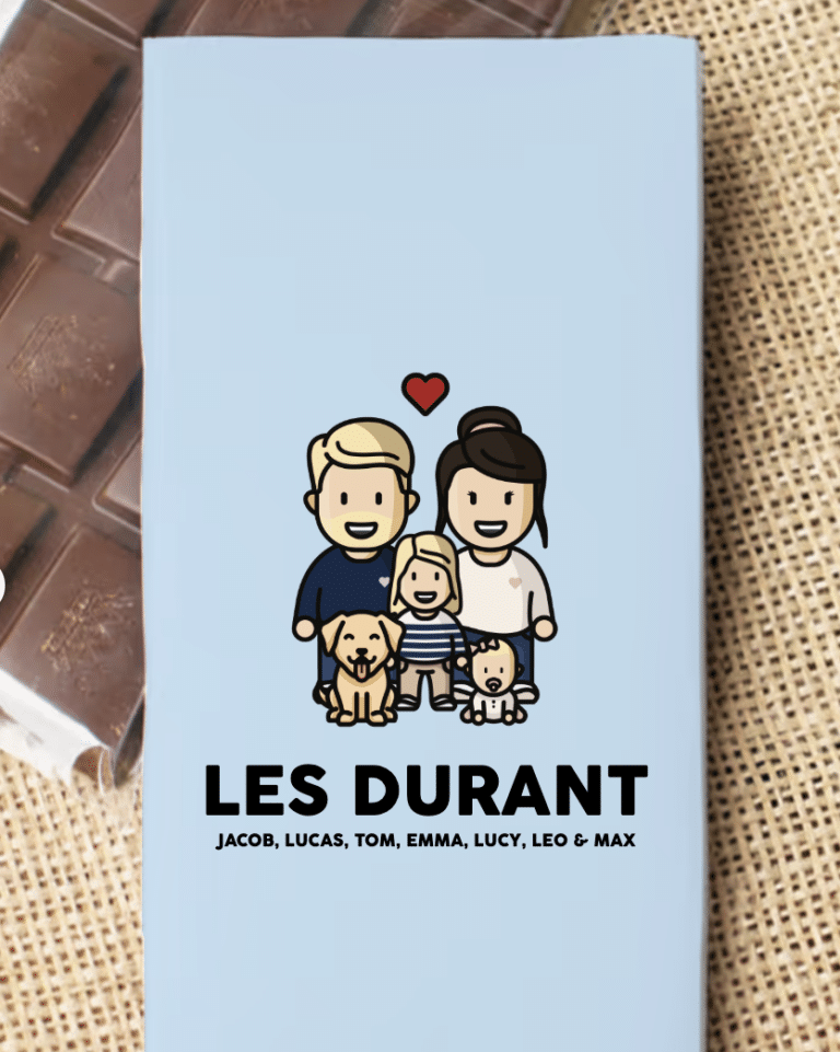 20 petits cadeaux de Noël à moins de 20 €